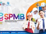 Informasi Penerimaan Murid Baru (SPMB) 2025-2026